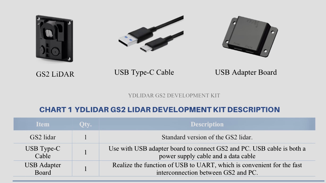 lidar YDLIDAR GS2
