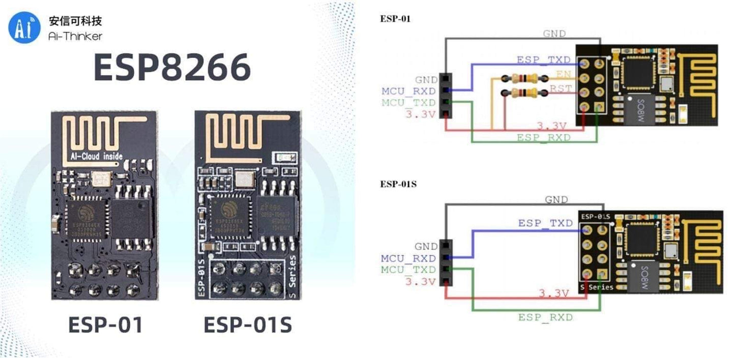 AiThinker ESP01