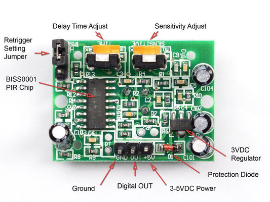 Motion sensor HCSR501