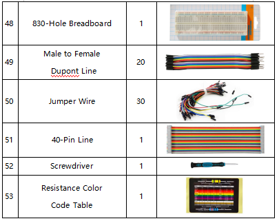 KS3015,
Raspberry Complete RFID Starter Kit