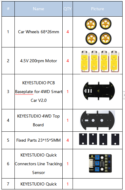 KS0523
Keyestudio 4WD Bluetooth Robotic Car with Arm Multi- functional smart car