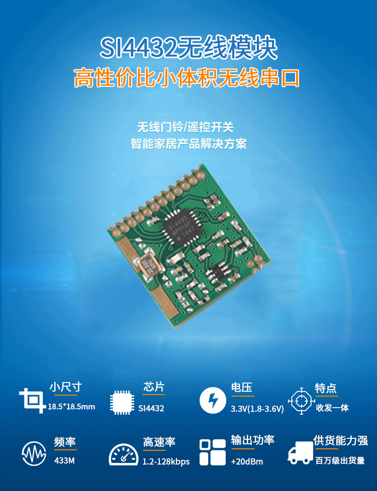 AiThinker SI4432 RF module