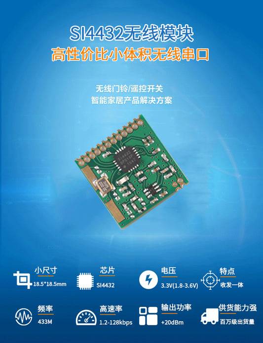 AiThinker SI4432 RF module