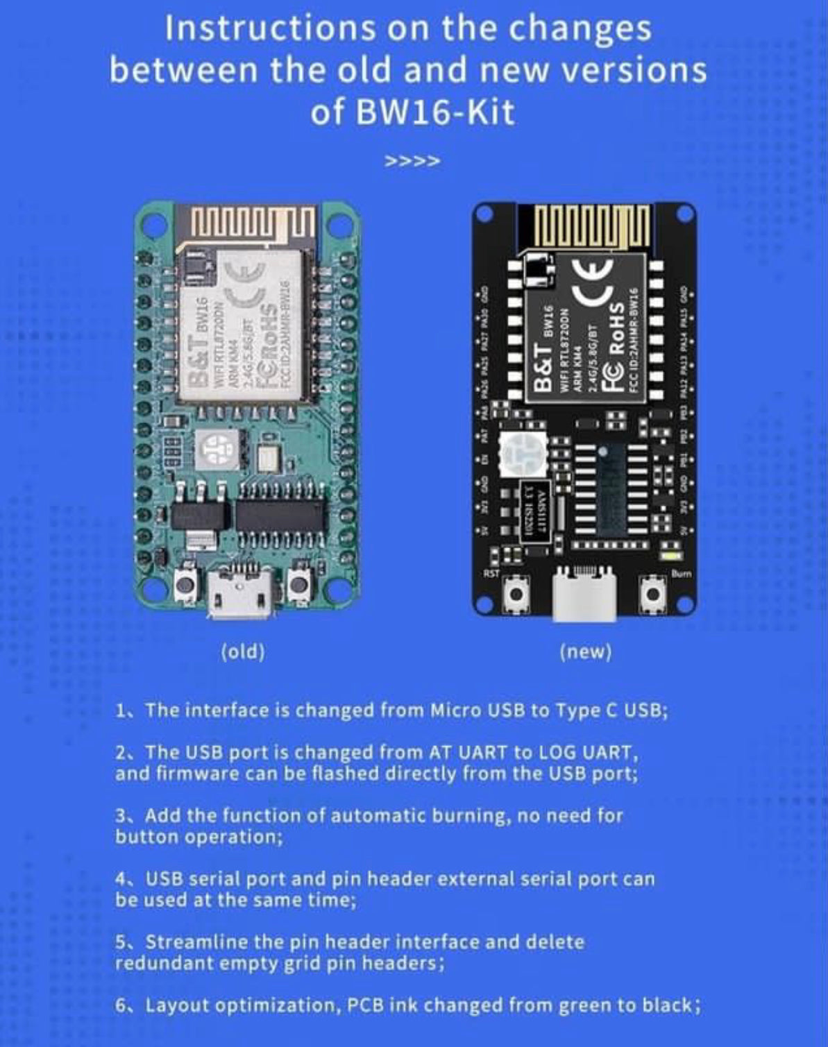 AiThinker BW16 Realtek WiFi Bluetooth development board (old version)