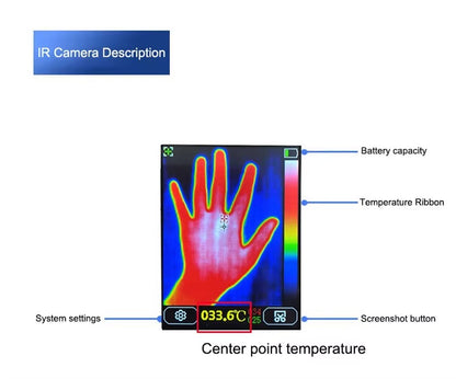 TOOLTOP ET12S 2in1 Digital Thermal Imager Multimeter