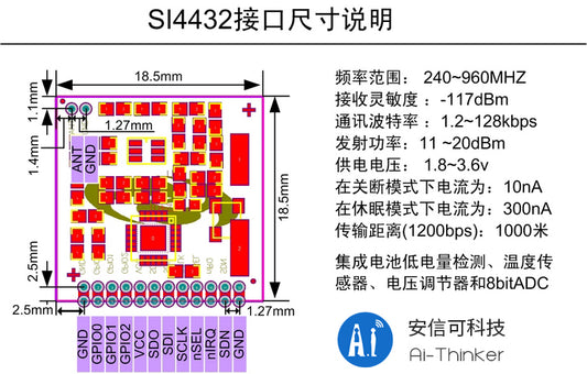 AiThinker SI4432 RF module