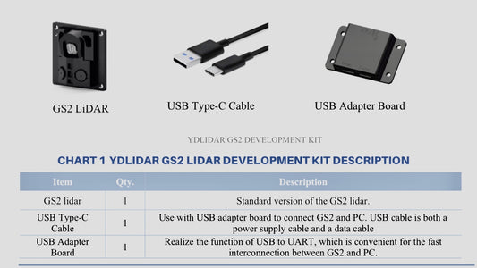 lidar YDLIDAR GS2
