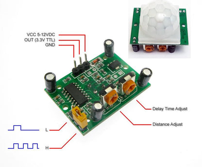 Motion sensor HCSR501
