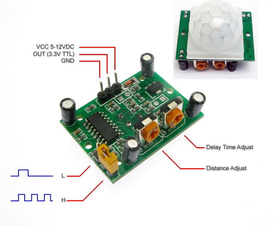 Motion sensor HCSR501