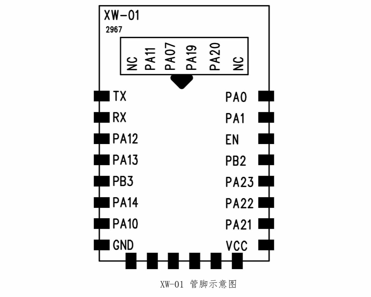 AiThinker XW-01 wifi module