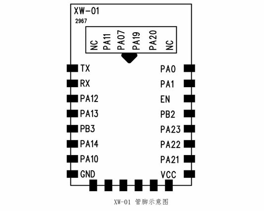 AiThinker XW-01 wifi module