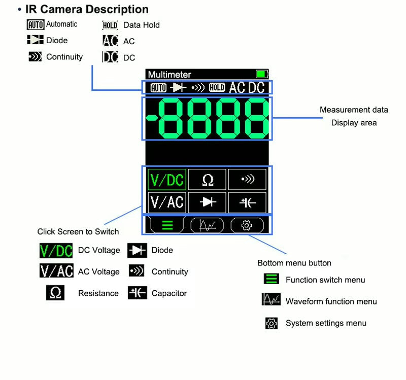 TOOLTOP ET12S 2in1 Digital Thermal Imager Multimeter