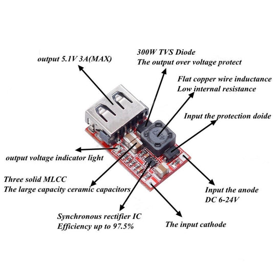 USB 5V step-down switching mode regulator 3A