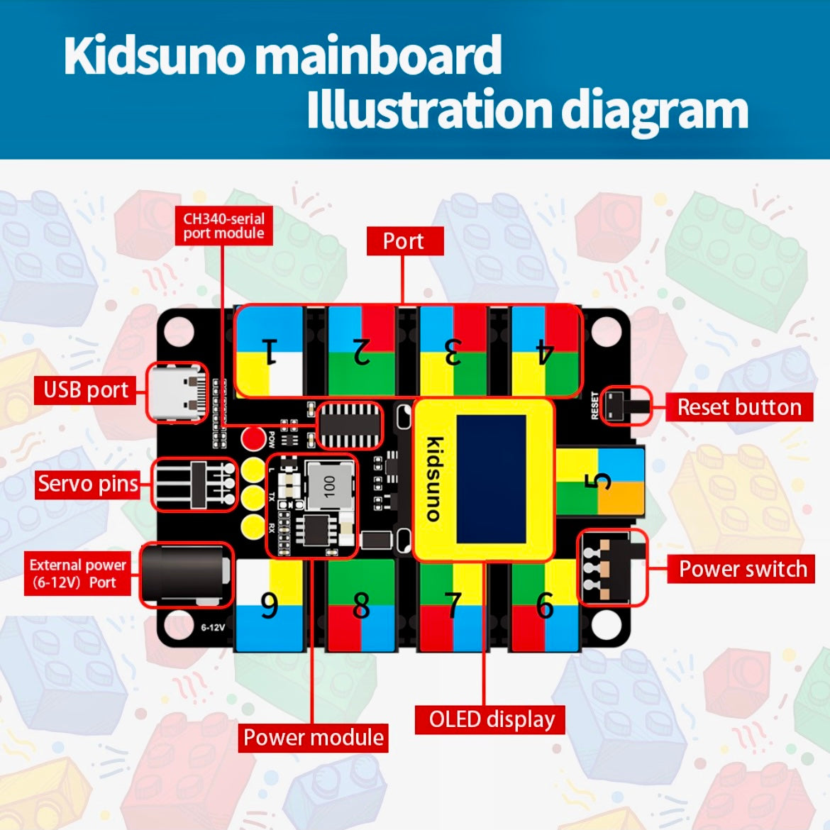 KD3017, kidsbits Intelligent traffic system kit for Arduino