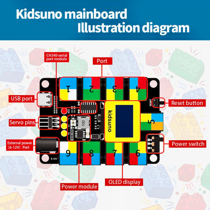 KD3017, kidsbits Intelligent traffic system kit for Arduino