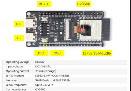 ESP32-S3 CAM board N16R8