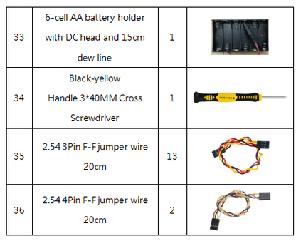 KS0085 keyestudio Smart home Kit for arduino STEM
