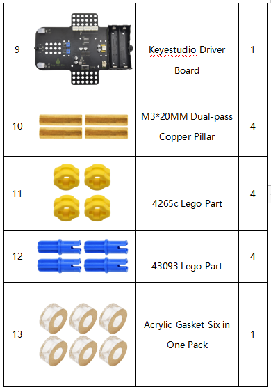 KS4031, Keyestudio Micro:Bit V2 4WD Mecanum Wheel Robot Car Kit For Microbit STEM Toys Makecode &Python Programming with Microbit V2 board