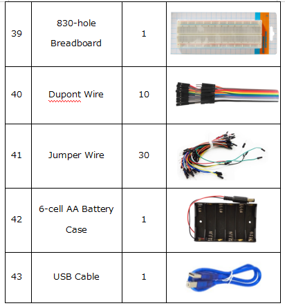 KS0078 New keyestudio super learning kit with UNO R3 for Arduino Starter