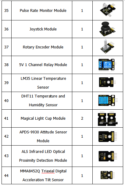KS0349
Keyestudio 48 in 1 Sensor Kit