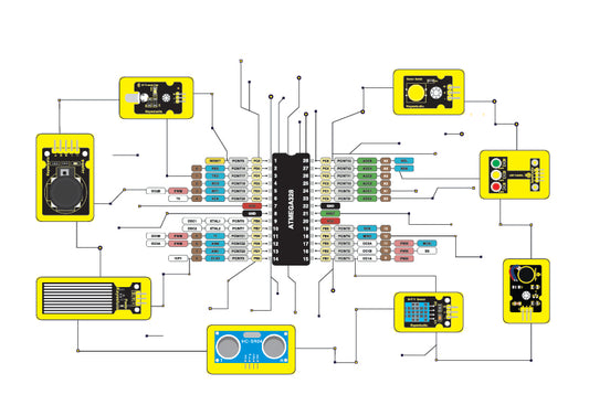 Ks0487 Keyestudio 37 in 1 Sensor Kit Upgrade V3.0