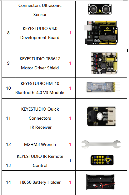 KS0523
Keyestudio 4WD Bluetooth Robotic Car with Arm Multi- functional smart car