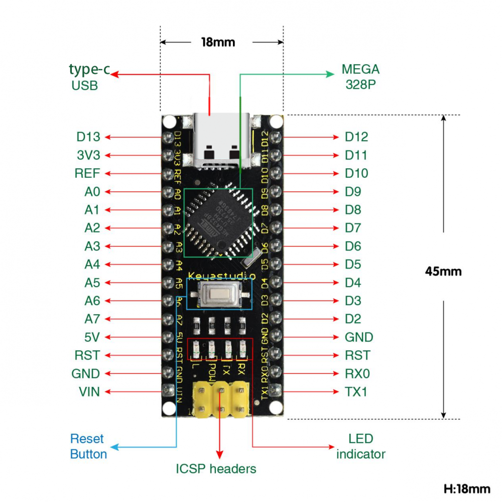KS0547 keyestudio nano development board ( type-C USB)