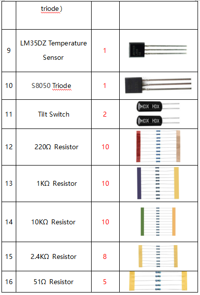 KS4007, Keyestudio Micro:bit Complete Starter Kit (No micro:bit board)
