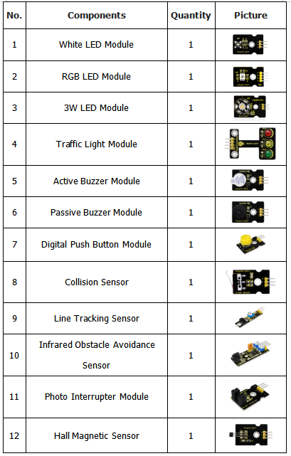 KS0349
Keyestudio 48 in 1 Sensor Kit