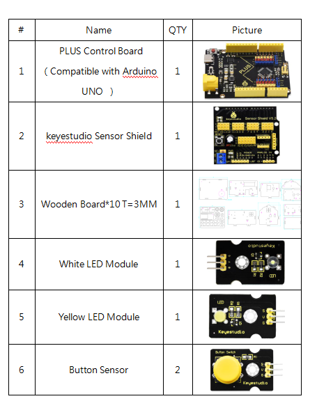 KS0085 keyestudio Smart home Kit for arduino STEM