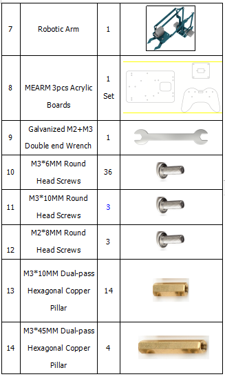 KS0488 Keyestudio 4DF Mechanical Arm learning Kit V2.0