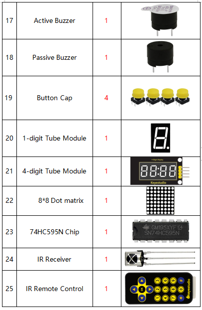 KS4007, Keyestudio Micro:bit Complete Starter Kit (No micro:bit board)