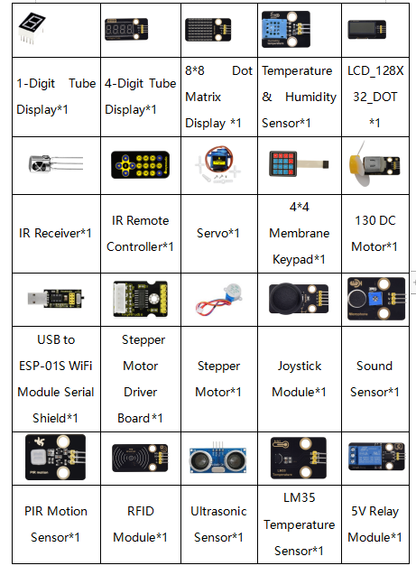 KS0536, Keyestudio Ultimate Starter Kit for Arduino（includes Plus mainboard）