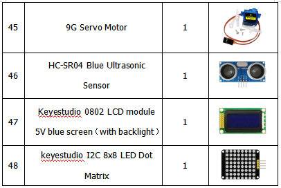 KS0349
Keyestudio 48 in 1 Sensor Kit