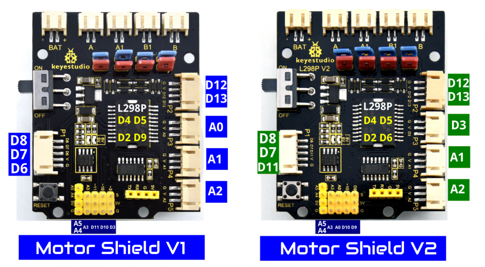 Ks0470 Keyestudio 4WD Multi BT Robot Car Kit Upgraded V2.0 W/LED Display