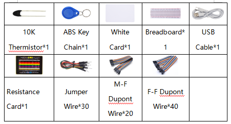 KS0536, Keyestudio Ultimate Starter Kit for Arduino（includes Plus mainboard）