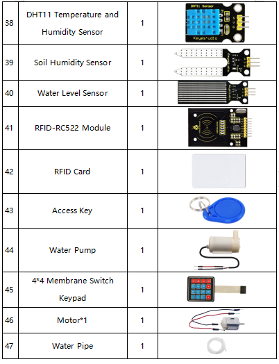 KS3015,
Raspberry Complete RFID Starter Kit