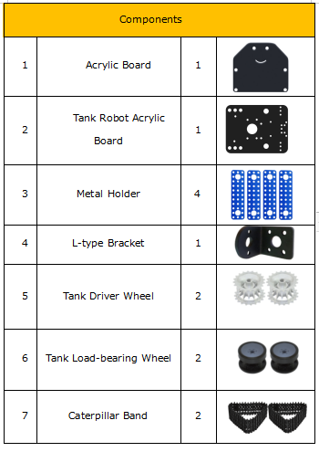 Ks0428 KeyestudioMINI TANKRobot V2.0